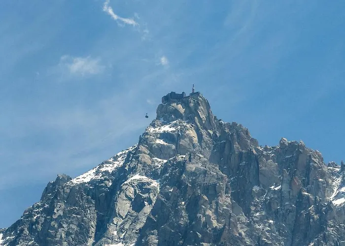 Big Sky & Chamonix